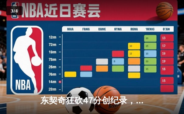 东契奇狂砍47分创纪录，独行侠加时险胜雷霆挺进西部决赛 - 3